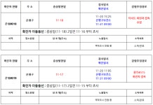 (속보) 코로나3차 대유행中...은평구 #317~323-서대문구 #205~212-부천시 #440~446-용산구 #181 [코로나19, 21일]