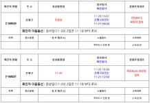 (속보) 코로나3차 대유행中...은평구 #317~323-서대문구 #205~212-부천시 #440~446-용산구 #181 [코로나19, 21일]