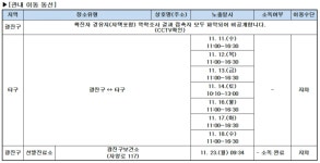 (속보) 광진구 #162~165 확진자 발생 · #165 11/18 출퇴근 시간대 2호선 구의역 지하철 이용 [코로나19, 24일]