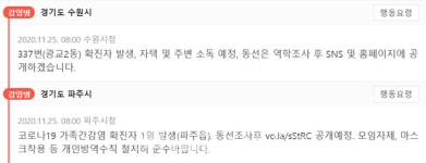 여주 54번-목포 32번-수원 337번 광교2동 발생-파주시청 파주읍 거주 1명 발생 등 [코로나19, 25일] 
