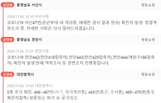 서산 47번-천안 442번~444번- 대전 466번~470번 발생 [코로나19, 26일] 