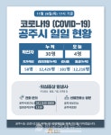 공주시청 공주푸르메요양병원 17명 발생 [코로나19,27일]