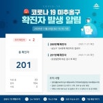 인천 계양구청 #191번, 미추홀구청 #200-201번 확진자 발생, 기 확진자 접촉, 역학조사중 [코로나19, 28일]