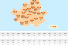 서울 부산 3密 3차 대유행 中-강서구 댄스교습 176명-마포 교회 146명-부산울산 장구 강습 106명-용인키즈카페 86명-서초 사우나 78명 등... 