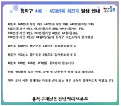 서울 동작구 446~459번 14명 · 경기 부천시 9명 코로나 신규확진자 발생[코로나19, 5일]