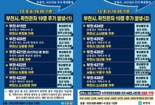 부천시청, #619-628번째 확진자 발생, 신중동-소사본동 거주, 감염경로 조사중