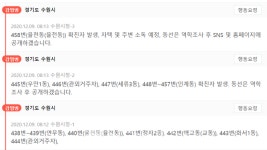 수원시청 438번~458번 21명 발생-연무동 율전동 정자2동 매교동 등 [코로나19, 9일]