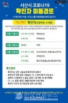 의정부 510번~514번 발생-서산 87번 동선-현대차 완주공장 전원 음성-대전 624번~625번 등 [코로나19, 13일]