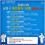 (속보) 남동구 10명- 부평구 14명 확진 발생 [코로나19, 16일]