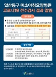 고양 미소아침요양병원 전수검사 결과 27명 추가 확진, 누적 30명 [코로나19, 16일]