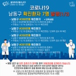 남동구 7명 추가 확진, 진주 #139-140번 감염, 안성 51번 확진자 접촉 [코로나19, 18일]