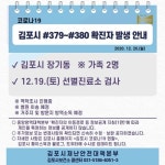 안양시청, #562-573번째 확진자 발생, 화성시 341-344번 감염, 김포시도 추가 발생 [코로나19, 20일]