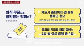 농림축산식품부, 오늘부터 배달앱으로 2만원 이상 4번 주문하면 1만원 환급받아