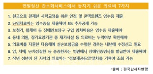연말정산 놓치기 쉬운 의료비 7가지