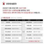 (必검진) 대구시청 도우미가 있는 해당 노래연습장 방문하신분은 보건소 예약 후 검사 받으시기 바랍니다 [코로나19, 21일]