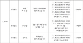 [상보] 중랑구청 1056~1062번 확진자 동선공개...중화초등학교·롯데리아사가정역점·솔로몬지역아동센터·동원초등학교돌봄교실·첼시주점... 