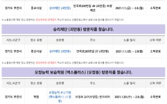 신규 확진 444명-必검진-강동역래미안사우나-대구 동림식당-역곡 승리제단 오정능력보습학원 등 [코로나19, 10일]   