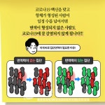 신규 356명, 국내 334명-경기 139명, 서울 117명 등←[코로나19, 28일]→접종 2만322명, AZ 2만22명, 화이자 300명-경기 4067명, 광주... 