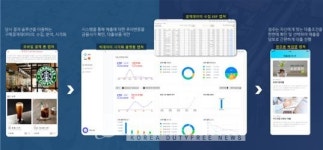 올댓컴즈, 소상공인을 위한 결제 데이터 조회 플랫폼 '머니불렛' 출시