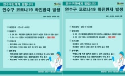 (속보) 수원시 5명, 김포시 3명, 연수구 2명 확진 [코로나19, 25일]