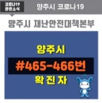 (속보) 수원시 7명, 용인시 16명, 계양구 1명, 양주시 2명 확진 [코로나19, 25일]