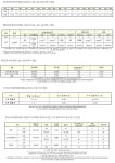 (속보) 신규 506명, 국내 491명-경기 106명, 서울 156명 등 [코로나19, 31일] AZ 접종 누적 79만1454명, 화이자 6만748명