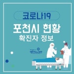(속보) 포천시 2명, 서구 6명, 아산시 1명 확진 [코로나19, 31일]
