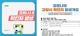 (속보) 수원시 10명, 고양시 1명, 연수구 1명 확진 [코로나19, 19일]