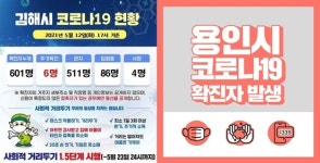 (속보) 김해시 6명, 용인시 17명 확진 [코로나19, 12일]