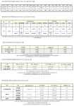 (속보) 신규 507명, 국내 484명-경기 151명, 서울 197명 등…백신 1차 접종 1423만명 완료 [코로나19, 18일]