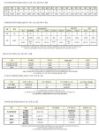 (속보) 신규 501명, 국내 472명-경기 157명, 서울 179명 등…백신 1차 접종 1529만명 완료 [코로나19, 28일]