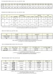 (속보) 신규 762명, 국내 712명-경기 245명, 서울 332명 등…이틀 연속 700명대 [코로나19, 1일]