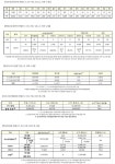 (속보) 신규 1212명, 국내 1167명-경기 357명, 서울 577명 등…3차 대유행 근접 [코로나19, 7일]