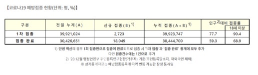 창원 핑크-장흥 편의점-봉화 식당 必검진 김해 참치-부산 사우나 등 [코로나19, 11일] 