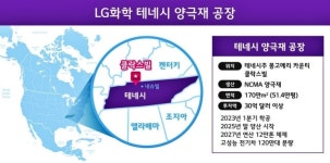 [속보] LG화학, 美 테네시주 4조 규모 양극재 공장 신설...연간 순수 전기차 120만대분 배터리 생산