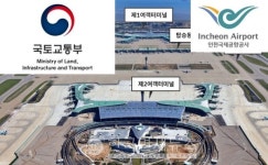 내달 면세점 입찰에 업계 兩分...신라·롯데 탄원 不참여에 당국 눈치보나?[KDF 시선]