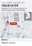 [속보] 화성 자원순환시설 화재 발생…서해안고속도로 향남졸음쉼터 부근 2㎞ 양방향 전면통제