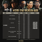 이태신 장군 정우성, 주말 대전 광주 출동…서울의 봄 700만 감사!  