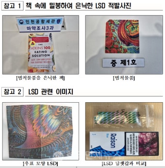 인천공항세관, 국제공조로 신종마약 LSD 밀반입 적발...