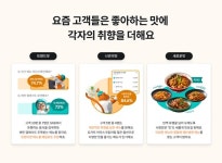 우아한형제들, 배민트렌드 2024 가을·겨울편 공개…마라탕·요거트 아이스크림 인기