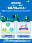 경기도, 중소기업 기후경영서비스 개시