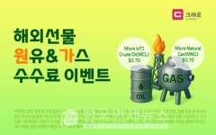 대신증권, 원유∙가스 마이크로 선물 수수료 65% 인하