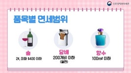 인천공항세관 성실신고로 해외여행 더 가볍게