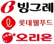 다원푸드빙과 | 제과∙빙과업계, 가격 줄줄이 인하… "물가 부담 낮춘다"