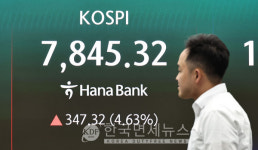 코스피 급등에 3거래일만에 또 매수 사이드카 발동 
