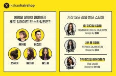 여자는 레이어드컷, 남자는 댄디컷…미용실 인기 헤어스타일