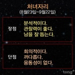 낙관적인 양자리, 우아한 천칭자리…별자리에 따른 성격의 장·단점