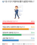 기업 뽑고 싶은 신입사원 유형 1위 태도·예의 바른 바른생활형, 뽑기 싫은 지원자는?
