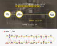 서울지하철 9호선, 오늘부터 부분 파업 돌입…2·3단계 구간(언주~중앙보훈병원역) 진행