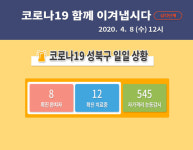 [속보] 성북구 코로나19 20번째 확진자 발생, 의정부성모병원 감염 추정